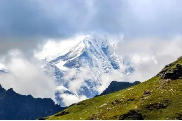 Shimla Manali